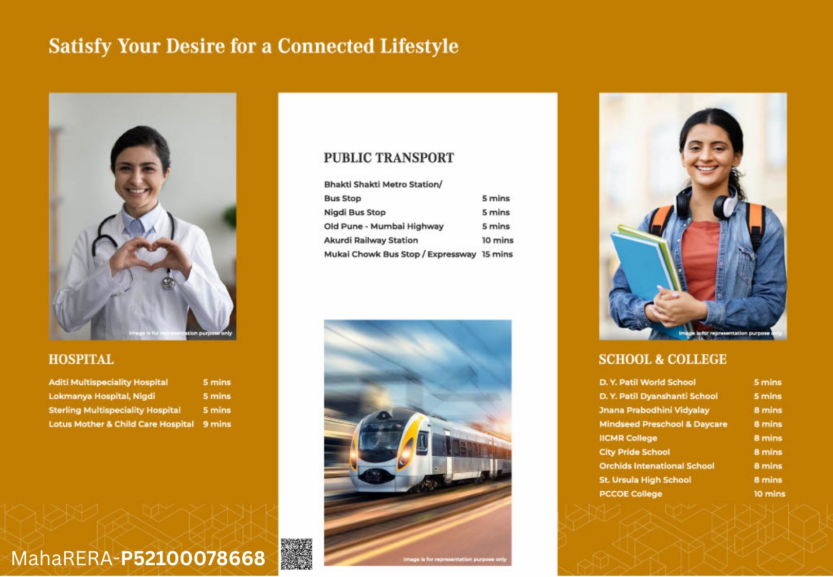 Residential projects Pradhikaran